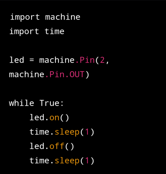 Micropython para principiantes: cómo parpadear un LED en pocas líneas ...